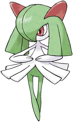 kirlia moves list.